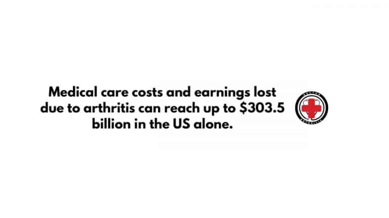 6 Ways You Can Save Money on Arthritis Costs - Dr. Arthritis