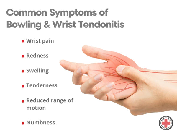 Common symptoms of bowling and wrist tendinitis often include pain, swelling, and limited mobility. It is important to seek proper treatment such as the Dr. Arthritis Copper Lined Bowling Wrist Brace [Single] for wrist support and compression.