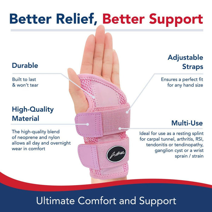 Fitted Wrist Support / Wrist Brace/ Hand Support - Dr. Arthritis