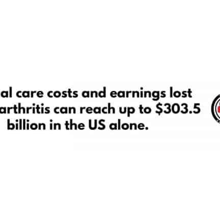 6 Ways You Can Save Money on Arthritis Costs - Dr. Arthritis