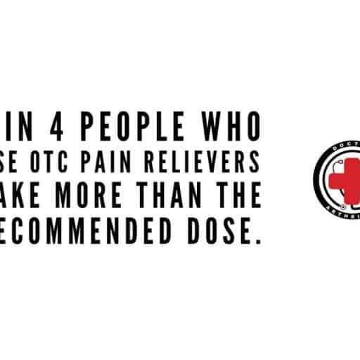 Avoid These Common OTC Painkiller Mistakes - Dr. Arthritis