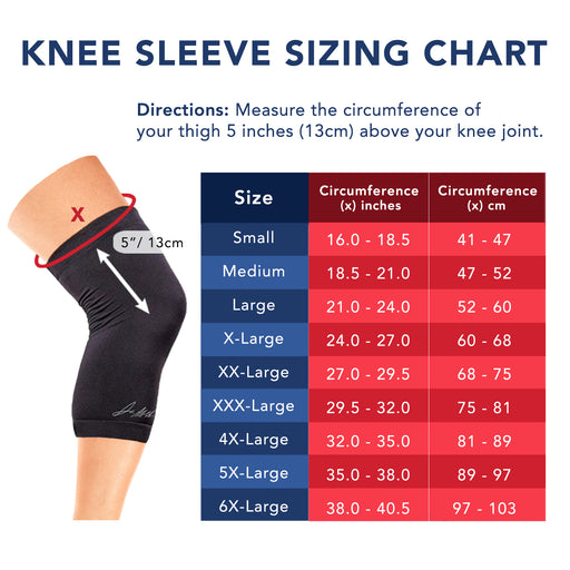 A Dr. Arthritis knee compression sleeve sizing chart demonstrating how to measure your thigh above the knee for the correct sleeve size, accompanied by a table of sizes ranging from small to 6x-large, designed to alleviate knee