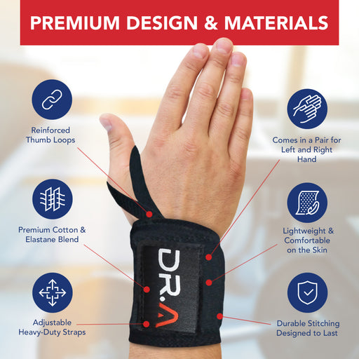 A wrist with a black brace featuring the brand "Dr. Arthritis" and labeled benefits like reinforced thumb loops, heavy-duty straps, a cotton blend, and durability against a red header stating "Premium Design & Materials." Ideal for weightlifting enthusiasts seeking Gym Wrist Wraps with superior support.