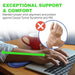 Carpal Tunnel Bundle - Dr. Arthritis