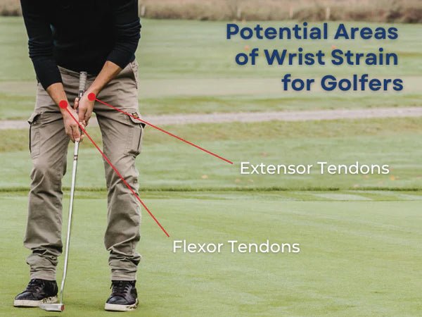 Copper Lined Golf Wrist Brace - Dr. Arthritis