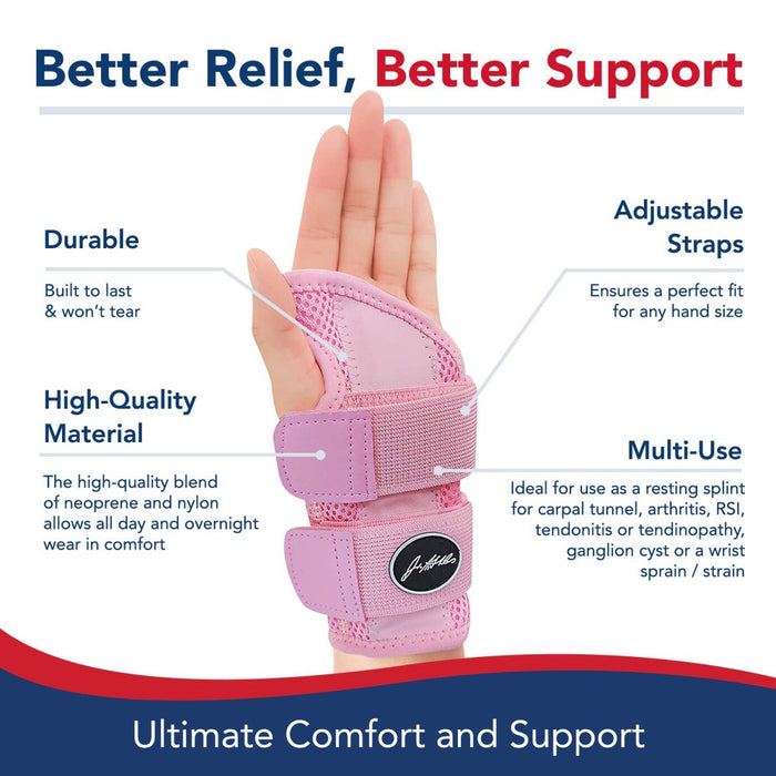 Fitted Wrist Support / Wrist Brace/ Hand Support & Dr. Arthritis Handbook - Dr. Arthritis