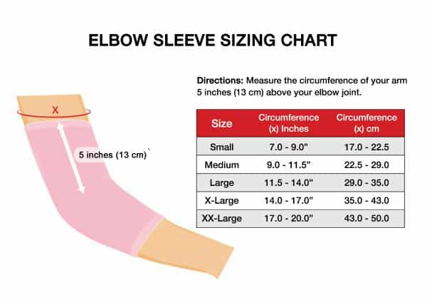 Ladies Elbow Compression Sleeve & Dr. Arthritis Handbook - Dr. Arthritis