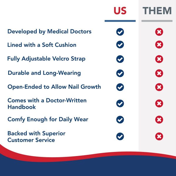 Finger Splint - Dr. Arthritis