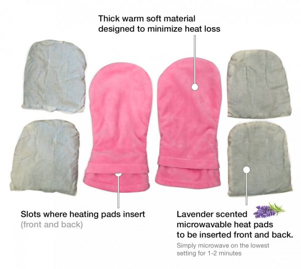 Heated Mittens/ Heat Therapy Gloves with Microwavable and Lavender Scented slot - in Heating Pads - Dr. Arthritis