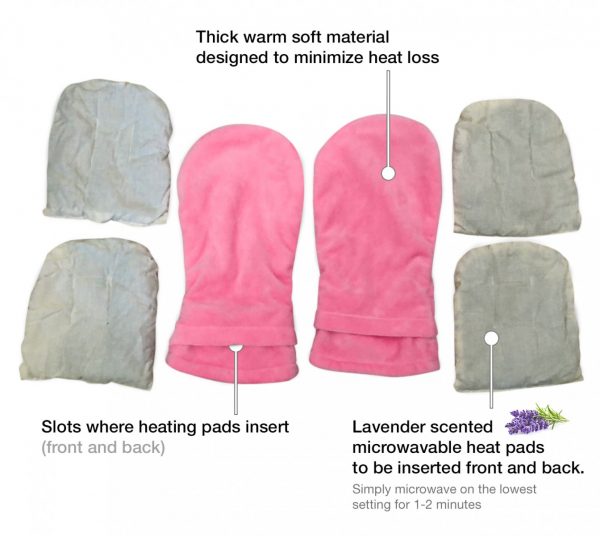 Heated Mittens/ Heat Therapy Gloves & Dr. Arthritis Handbook with Microwavable and Lavender Scented slot-in Heating Pads - Dr. Arthritis