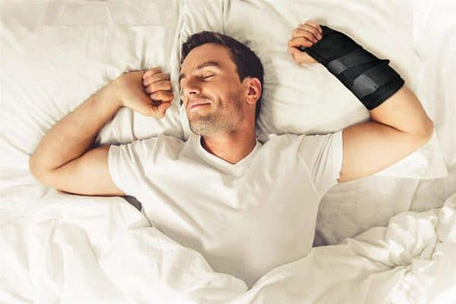 Premium Carpal Tunnel Brace - Dr. Arthritis
