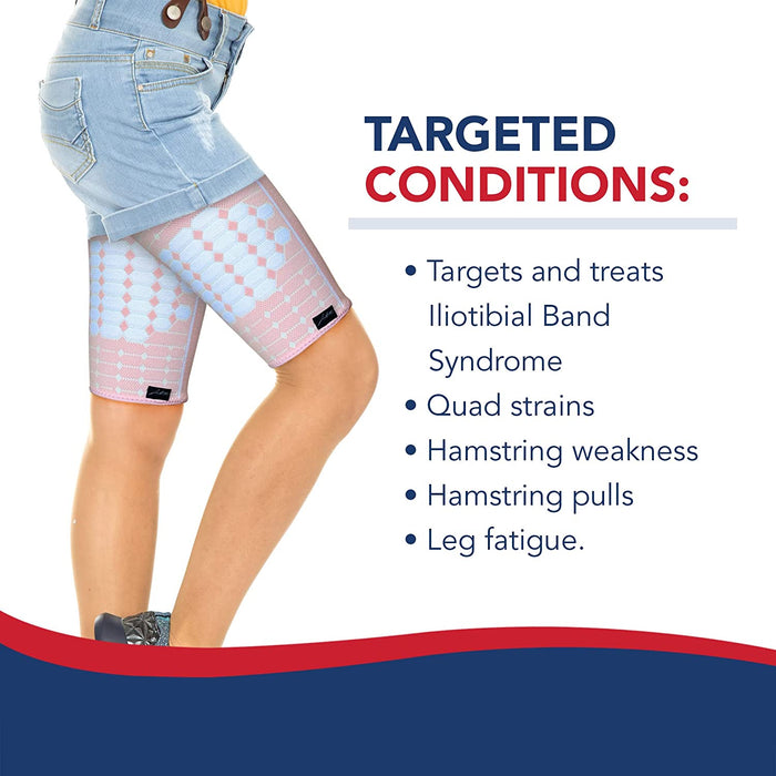 Thigh Compression Sleeve for Women and Men - Dr. Arthritis